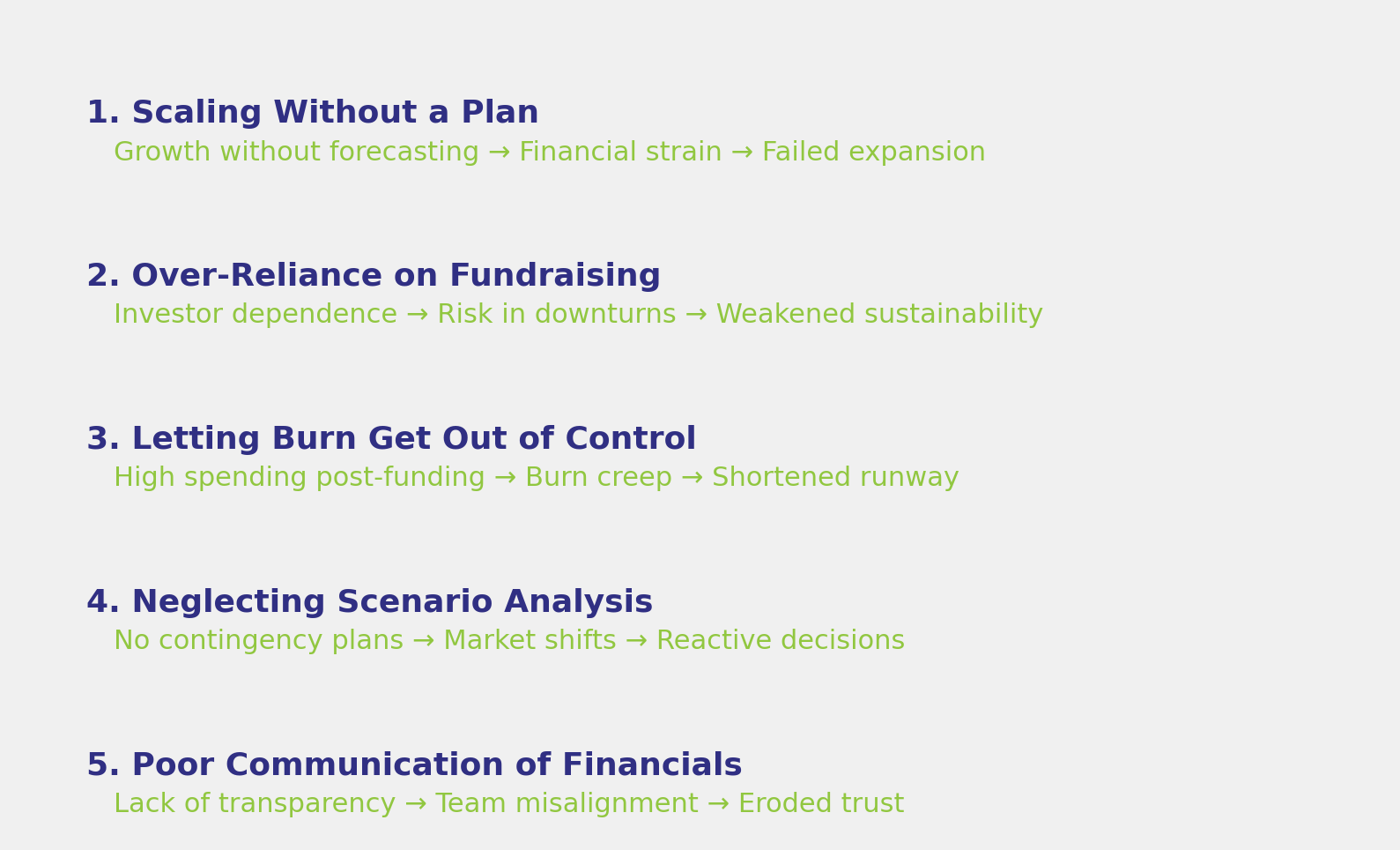 growth stage pitfalls visual