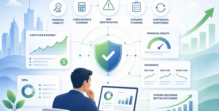 CFO Reduce Financial Risk in a Growing Startup