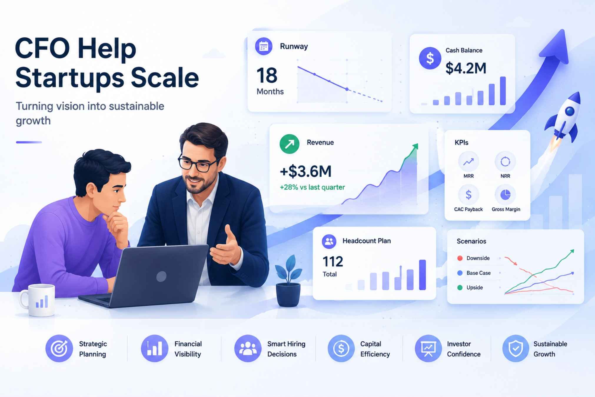 CFO help startups scale